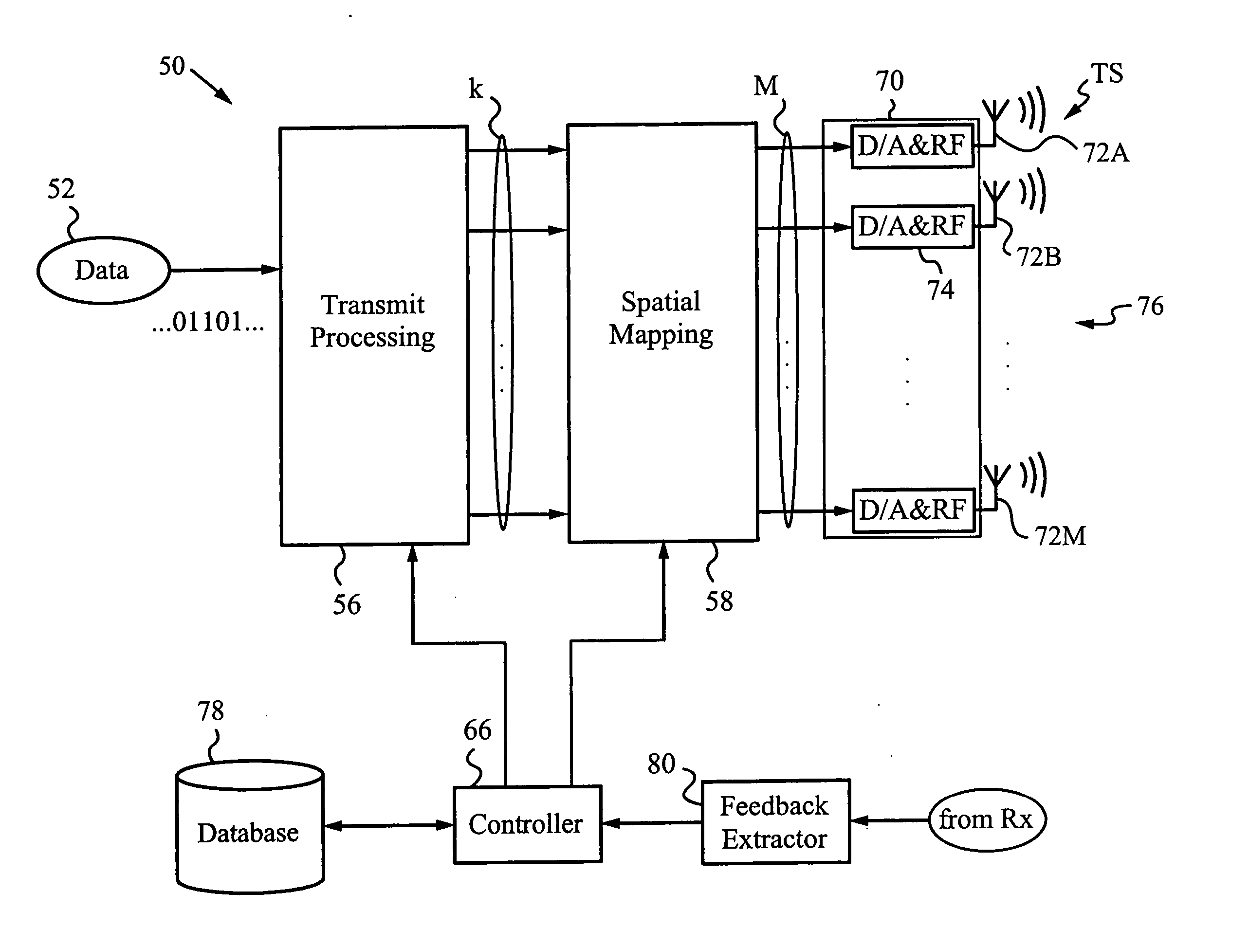 Mode selection for data transmission in wireless communication channels based on statistical parameters