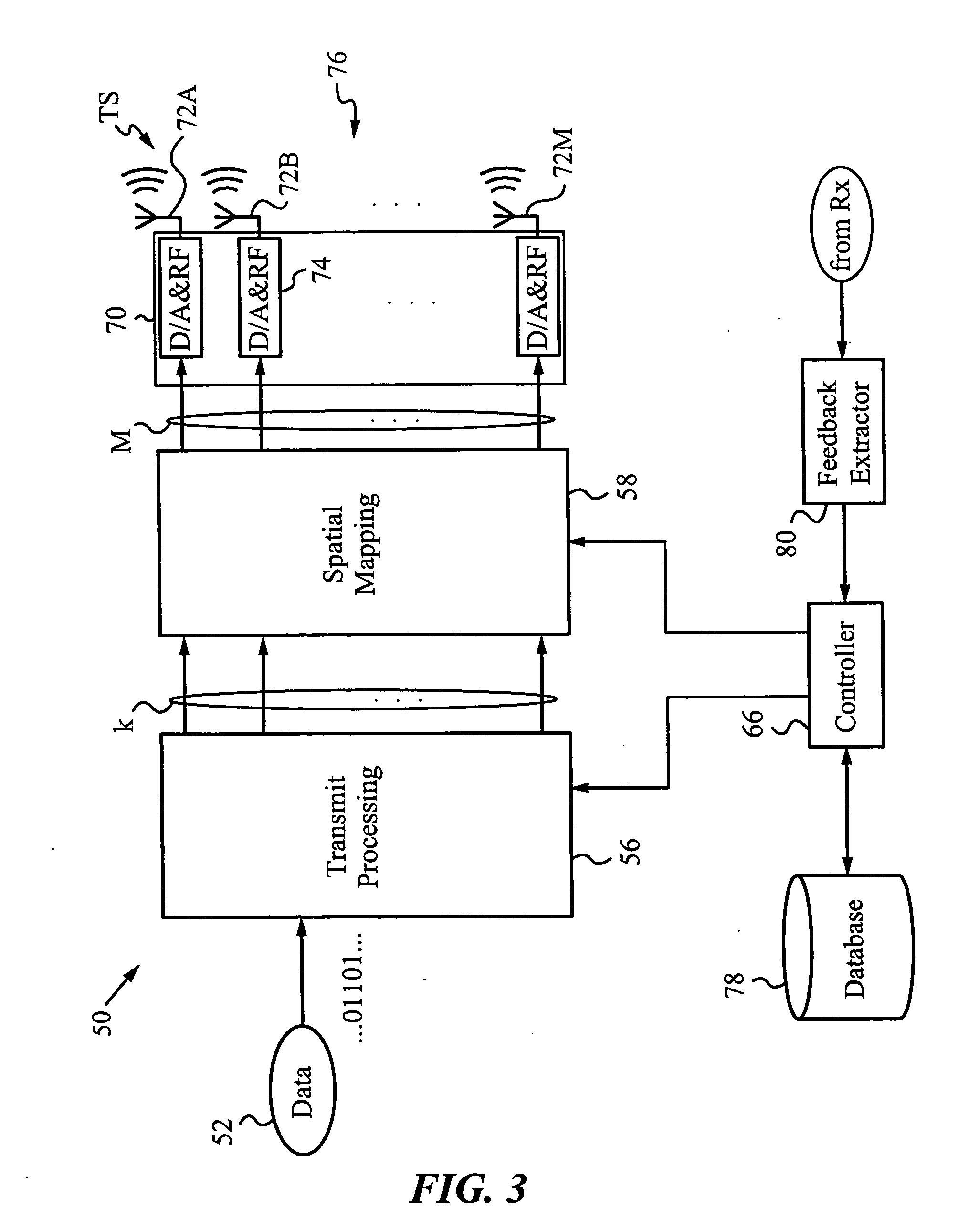 Mode selection for data transmission in wireless communication channels based on statistical parameters