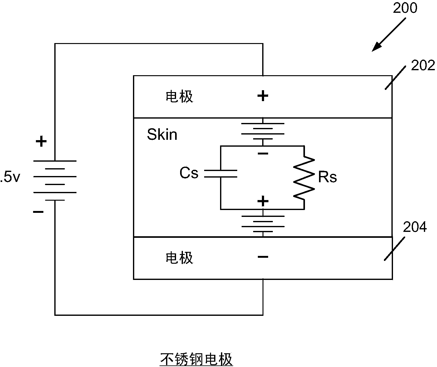 Methods and devices for acquiring electrodermal activity