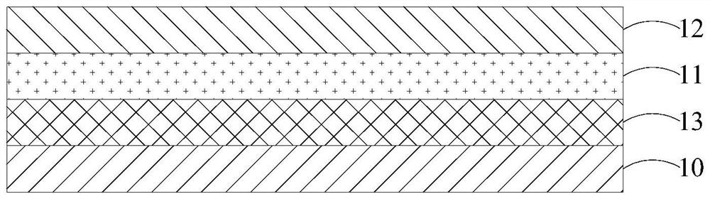 Thin film packaging structure and display panel