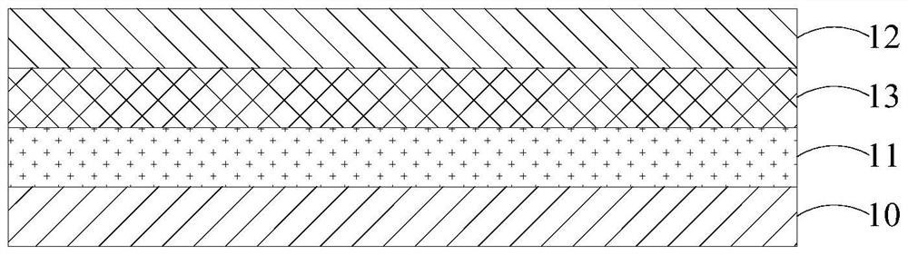 Thin film packaging structure and display panel