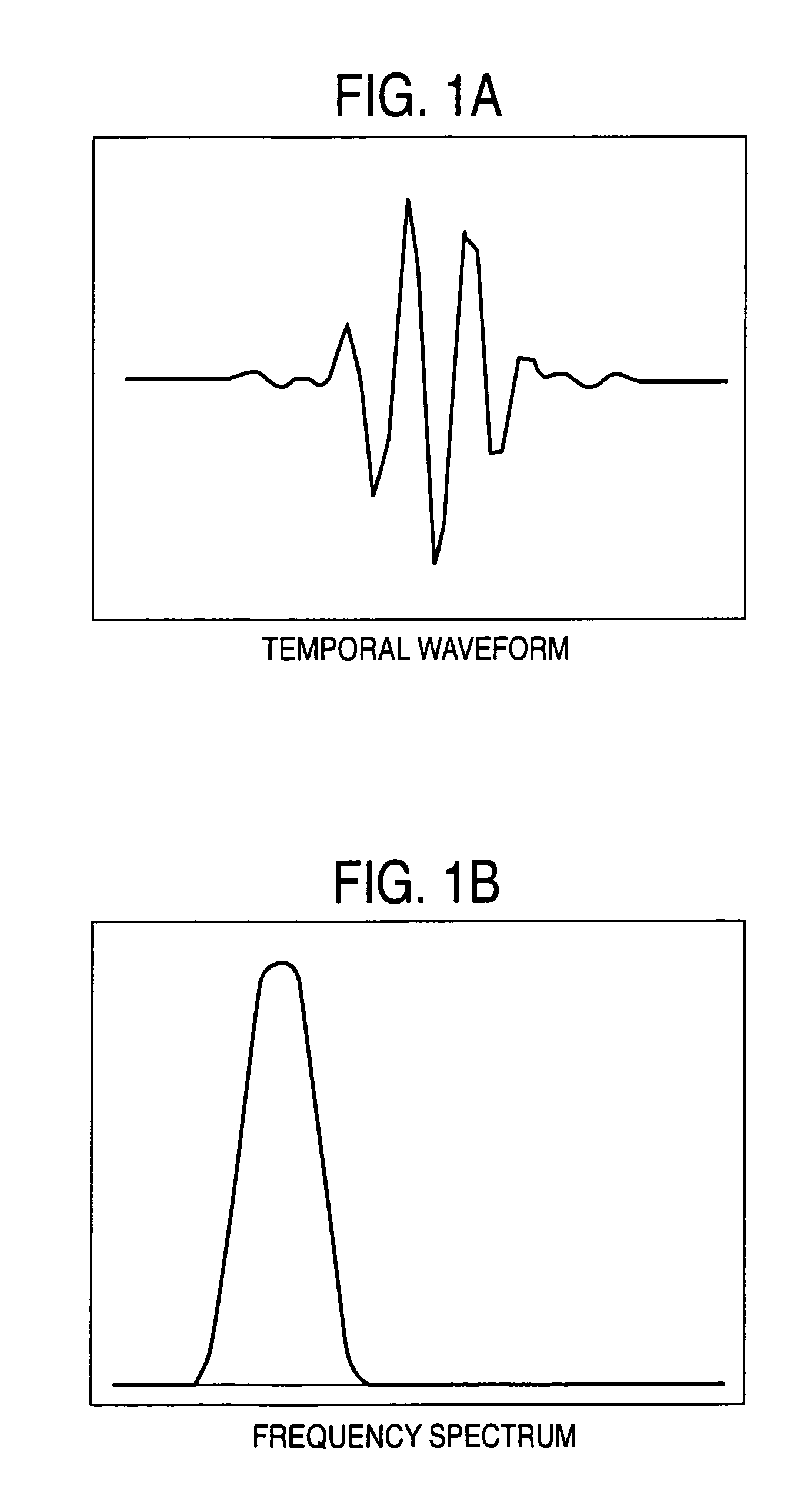 Power-line carrier communication apparatus