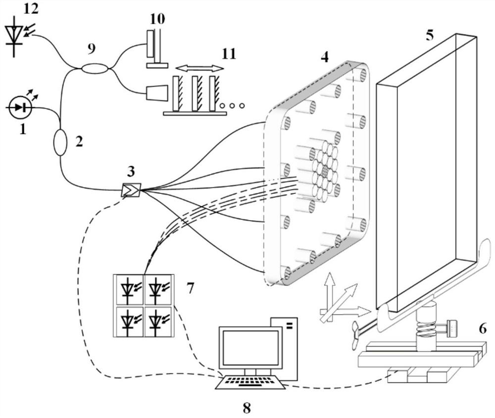 Composite structure array probe for lath testing and optical fiber white light interference device