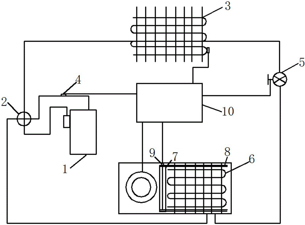 High-temperature refrigeration air conditioner and high-temperature refrigeration control method