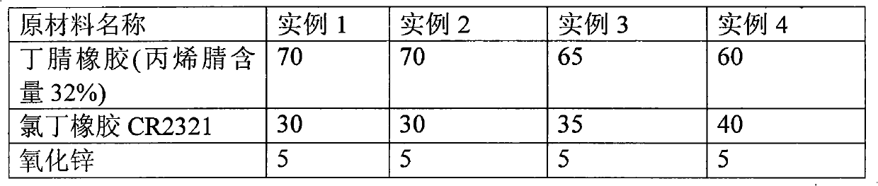 Anti-cracking and anti-aging blend material for oil pipe of automobile