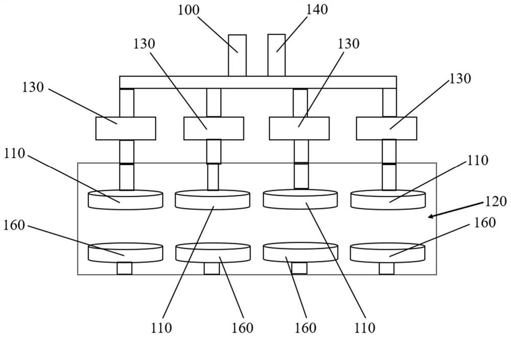 Chemical vapor deposition equipment