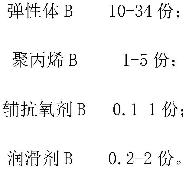 A kind of polypropylene composite material with excellent water resistance and its preparation method and application