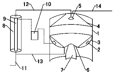 An ultrasonic light hydrocarbon gas gas production process