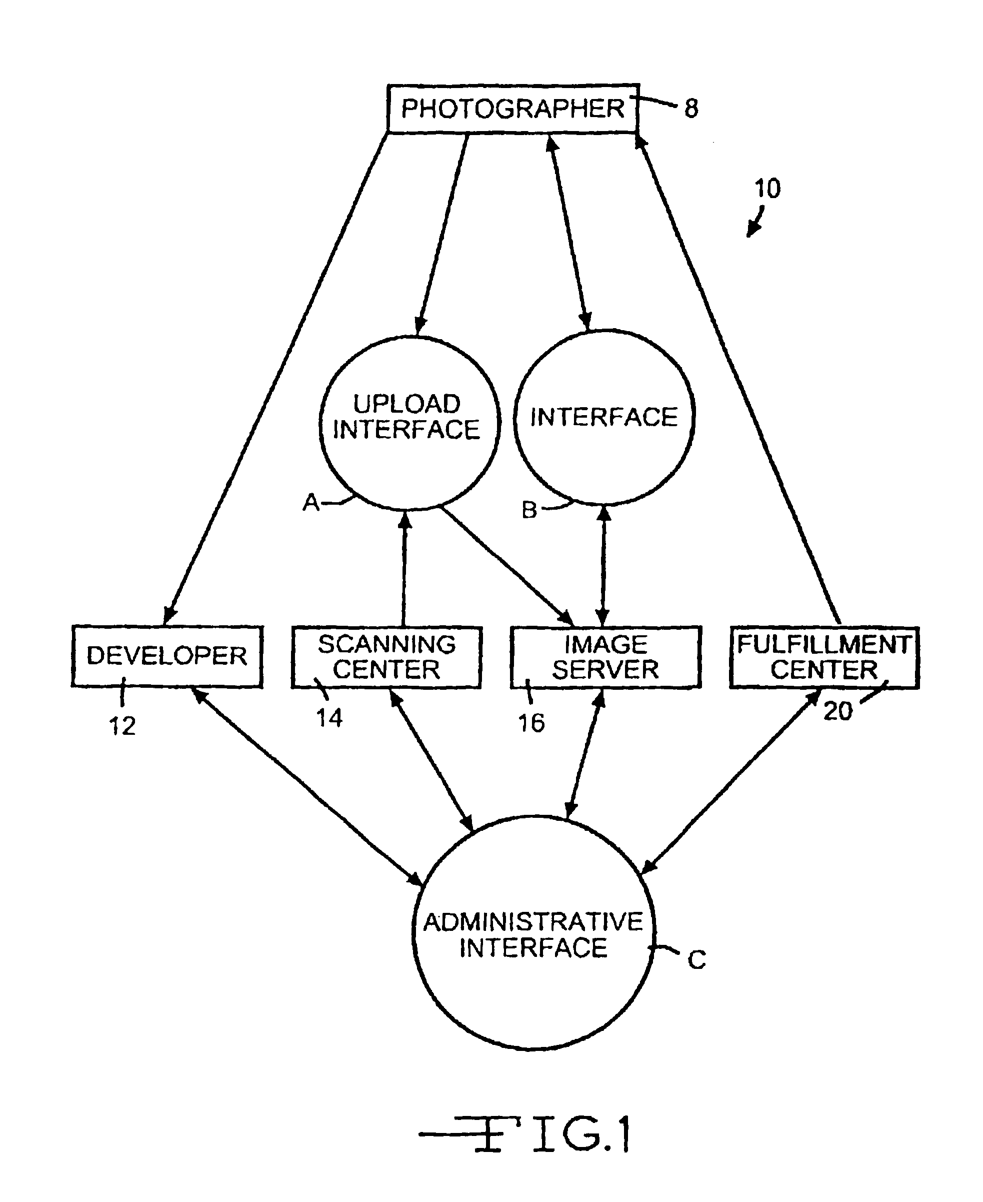 Method of processing a roll of exposed photographic film containing photographic images into corresponding digital images and then distributing visual prints produced from the digital images