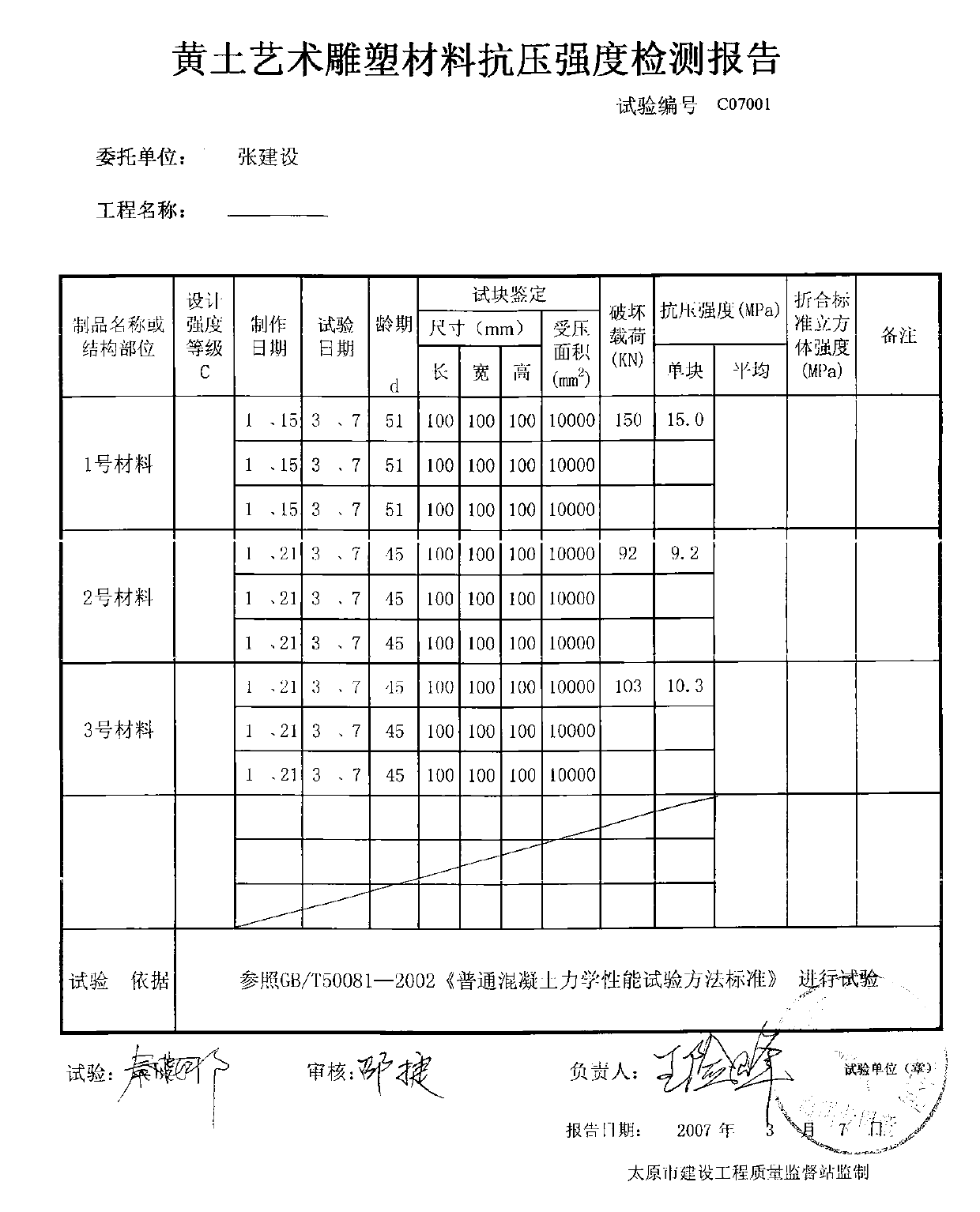 Sculpture material containing loess