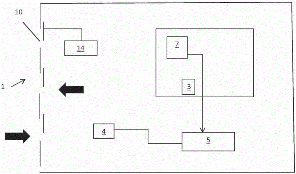 Optimisation of heat regulation in device comprising fan