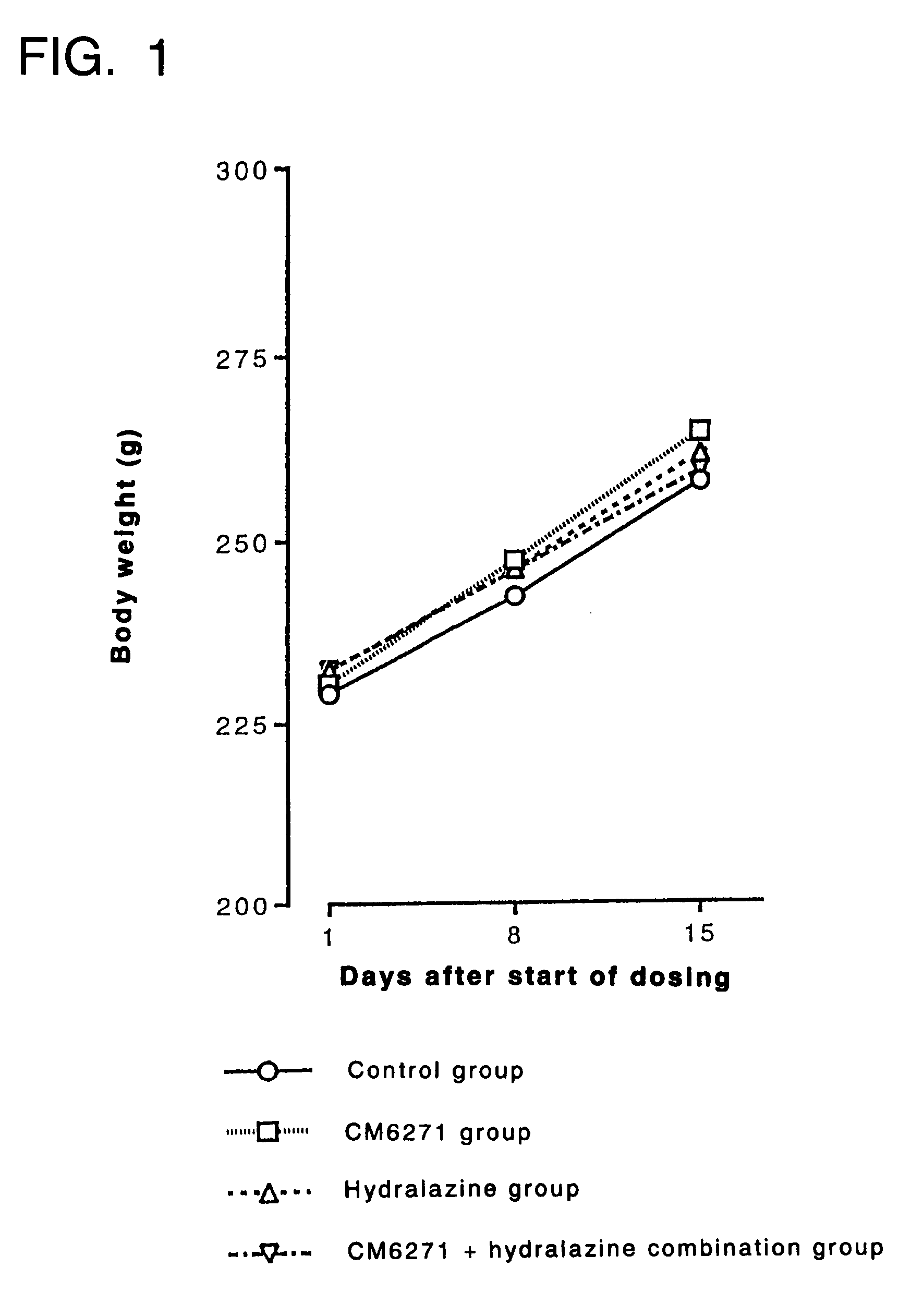 Hypotensive agent and food