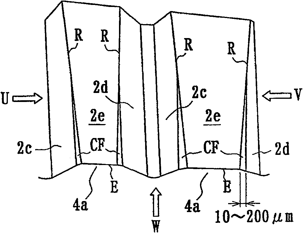 High-speed processing screw tap