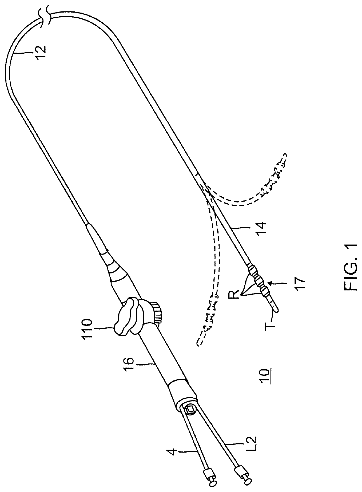 Integrated ablation system using catheter with multiple irrigation lumens