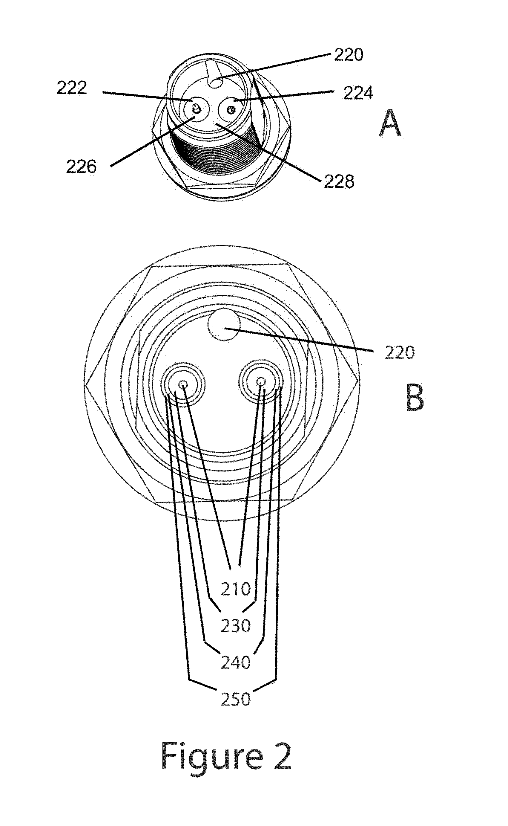 Coaxial cable connector system and method