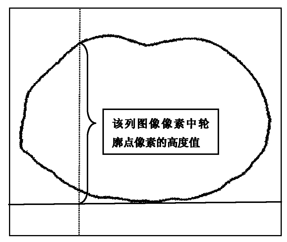 Method for retrospectively classifying chest or abdomen computed tomography (CT) images based on respiratory phase