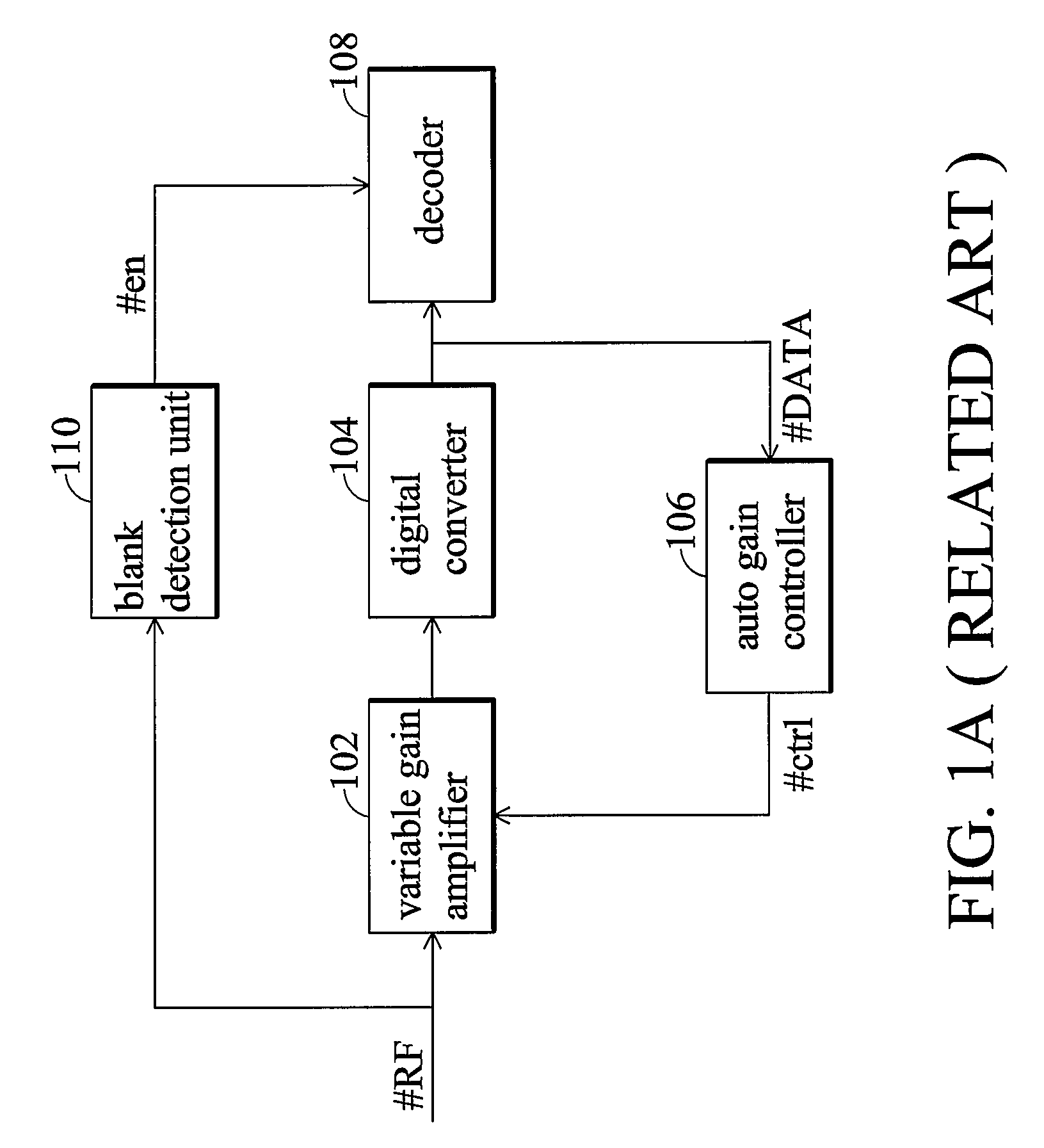 Apparatus and methods for light spot servo signal detection