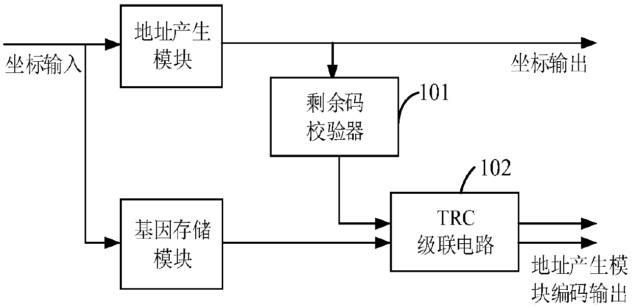 Electronic cell self-detection method