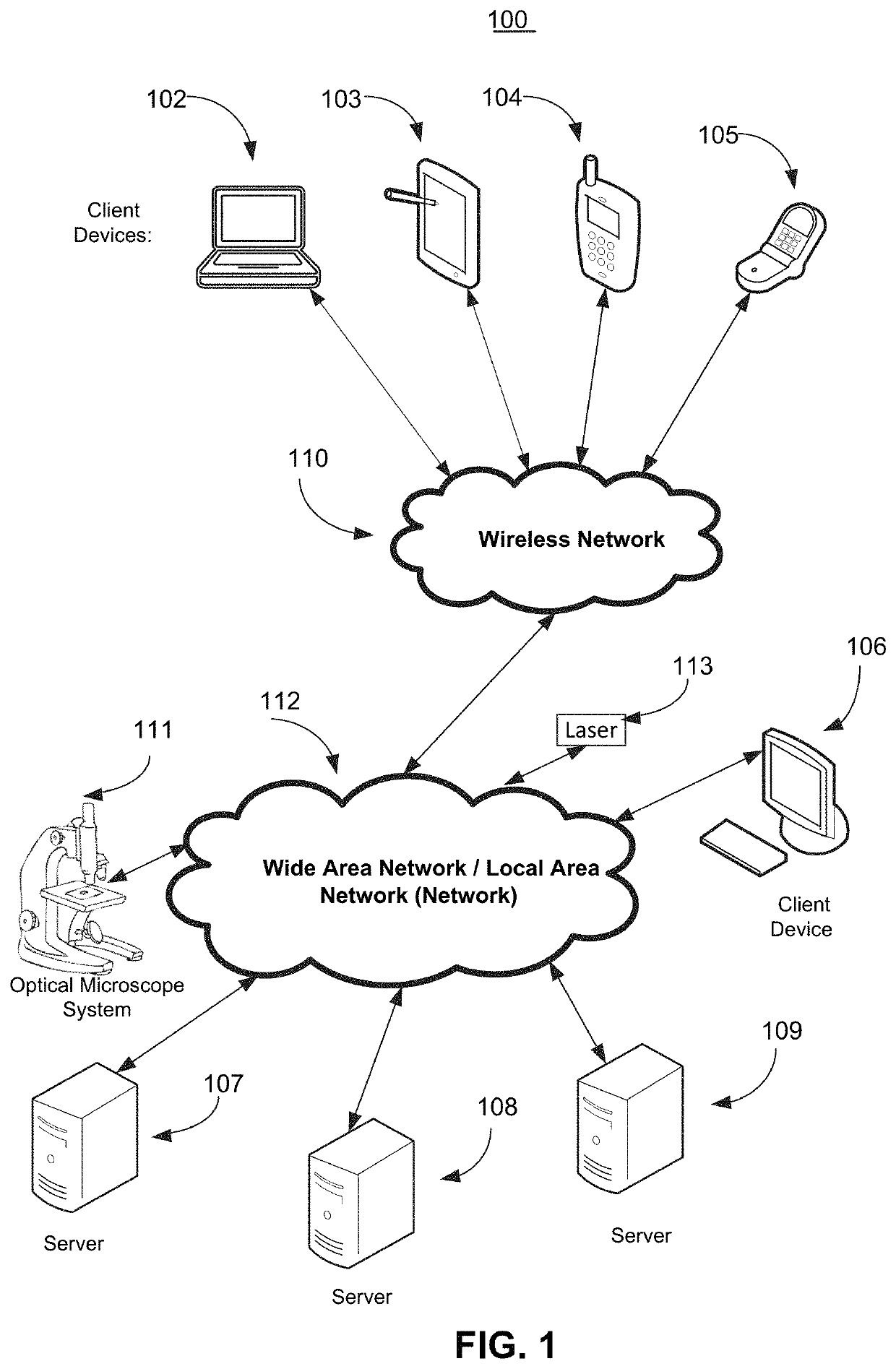 Few-shot learning based image recognition of whole slide image at tissue level