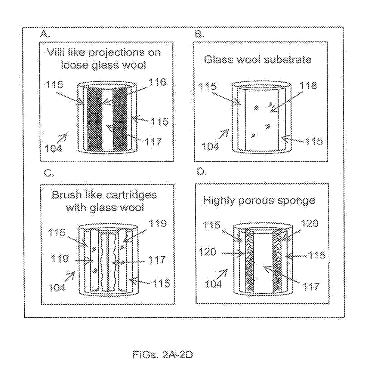 Devices, Systems and Methods for the Production of Humanized Gut Commensal Microbiota