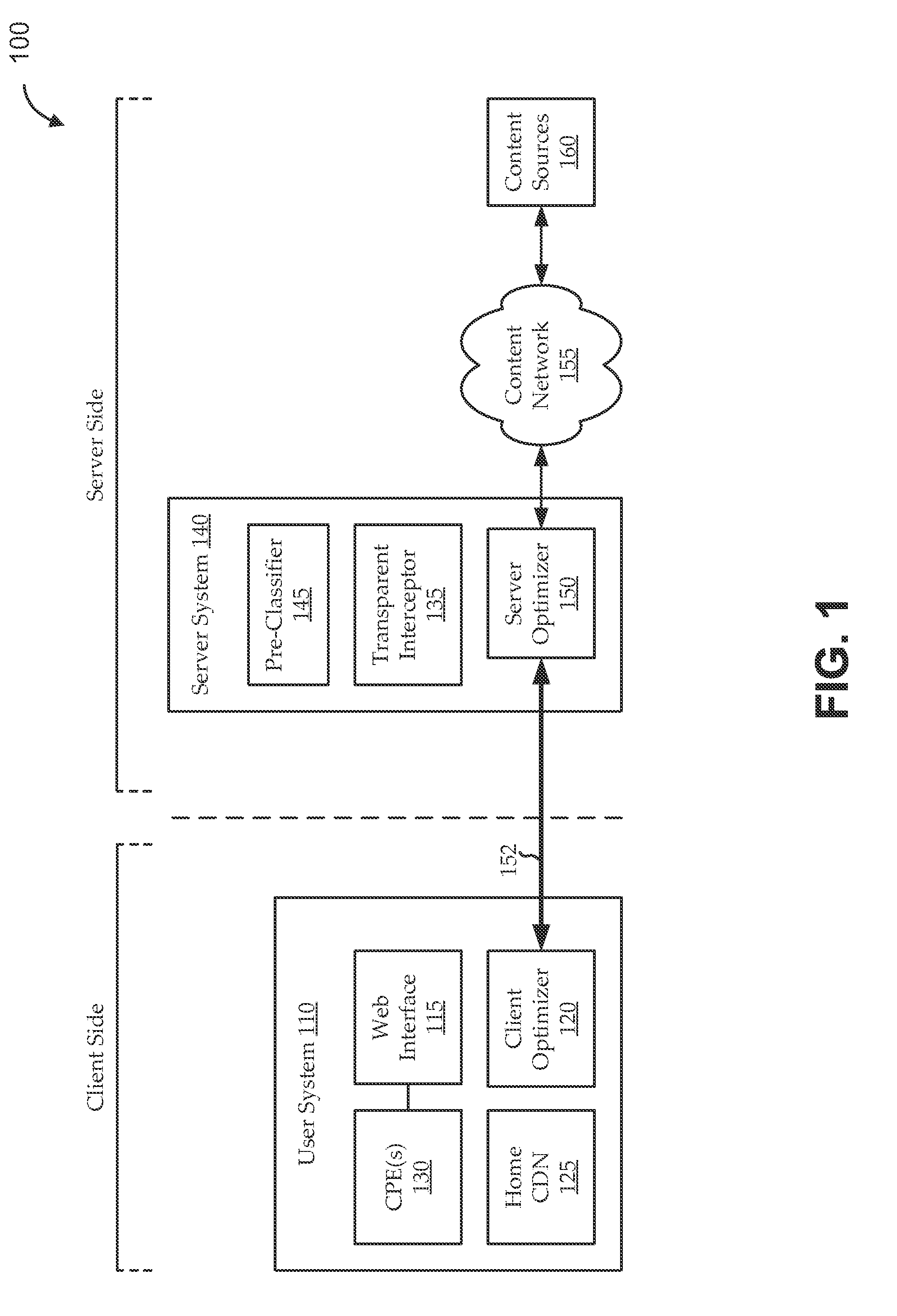 Page element identifier pre-classification for user interface behavior in a communications system