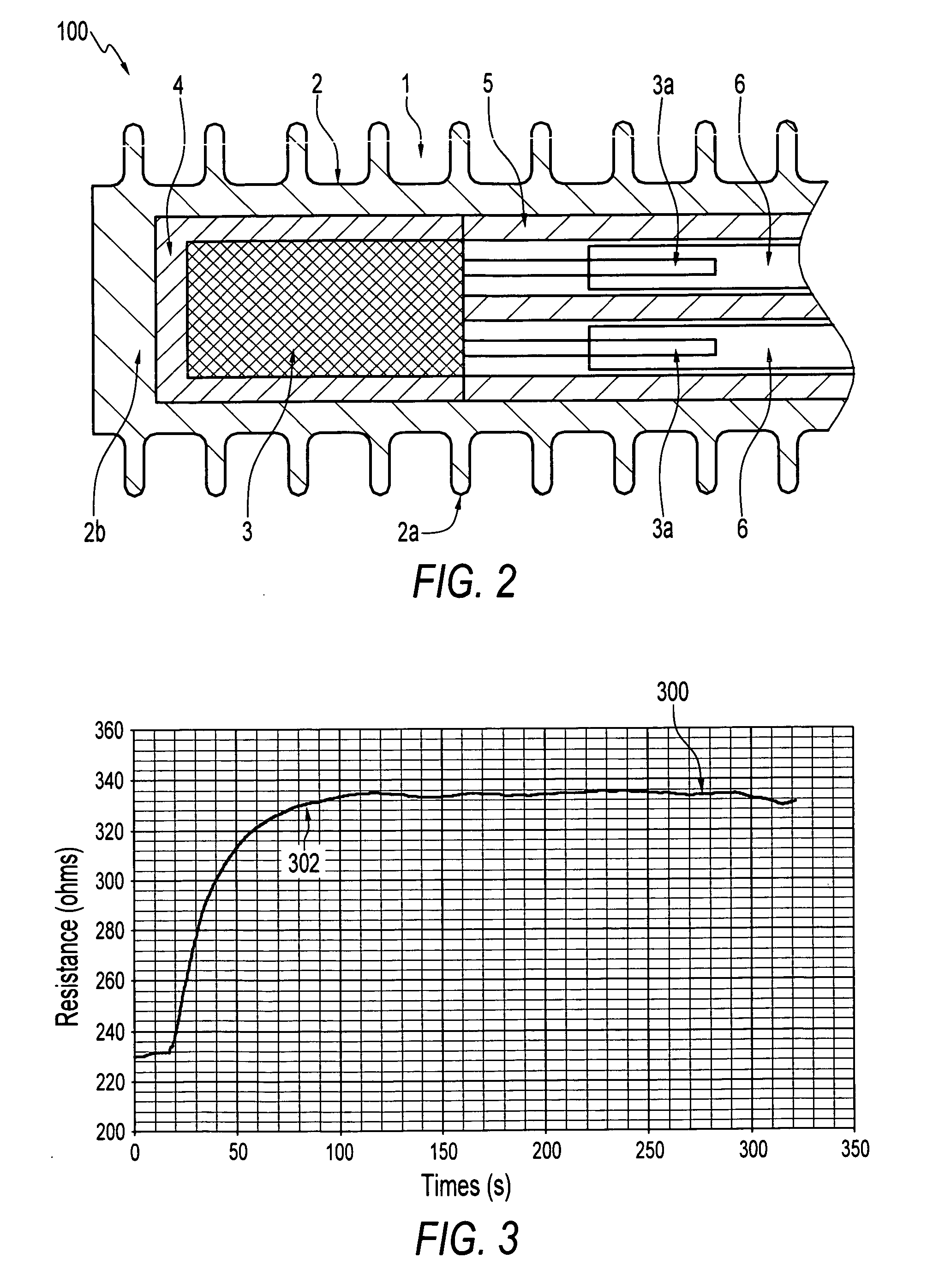 Temperature sensor that achieves a fast response in an exhaust gas environment