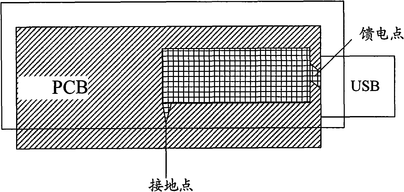 Wireless device and manufacturing method of antenna thereof