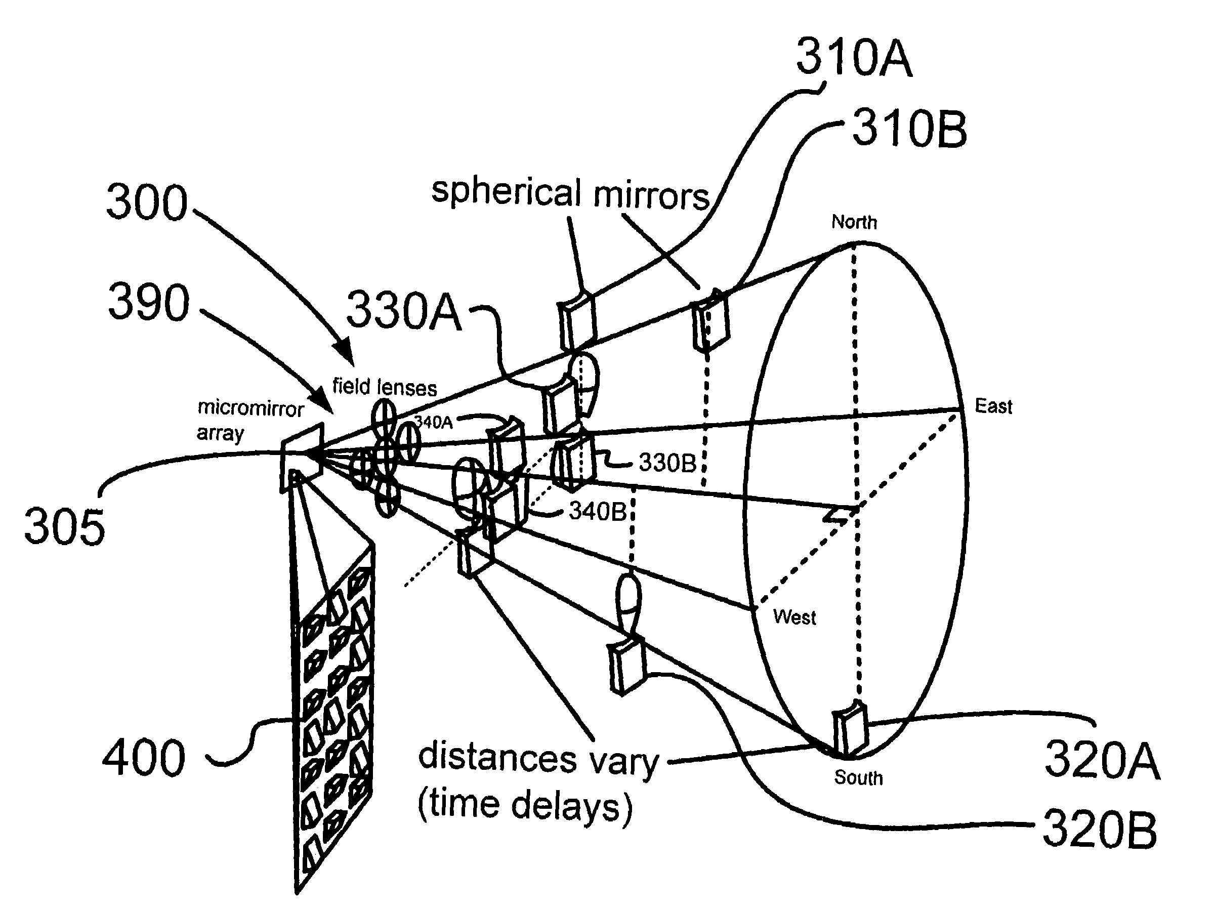 Optical correlation device and method