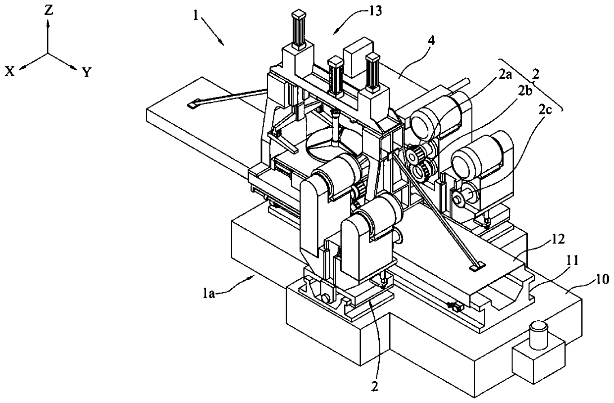 Machining equipment