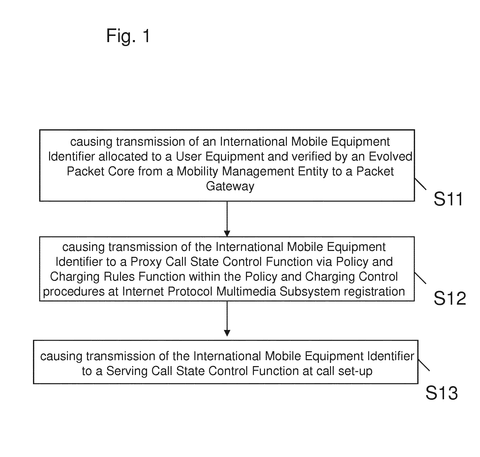 Imei based lawful interception for IP multimedia subsystem