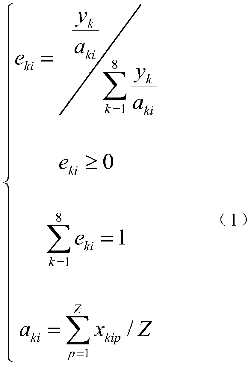 Equipment and method for comprehensively and rapidly judging water bursting source of mine