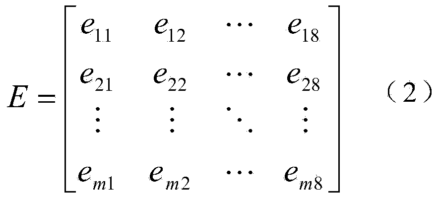 Equipment and method for comprehensively and rapidly judging water bursting source of mine