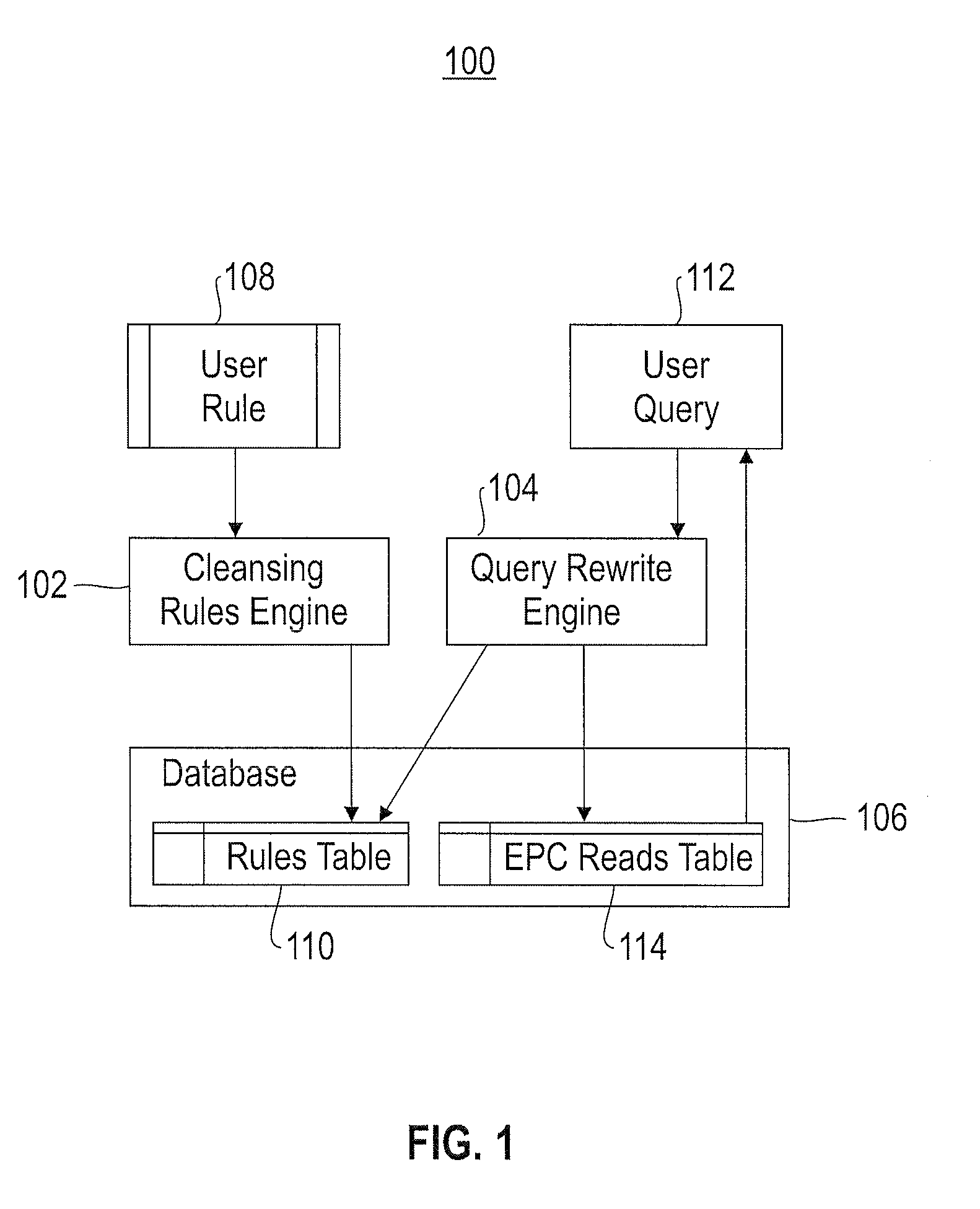 Method and system  for cleansing sequence-based data at query time