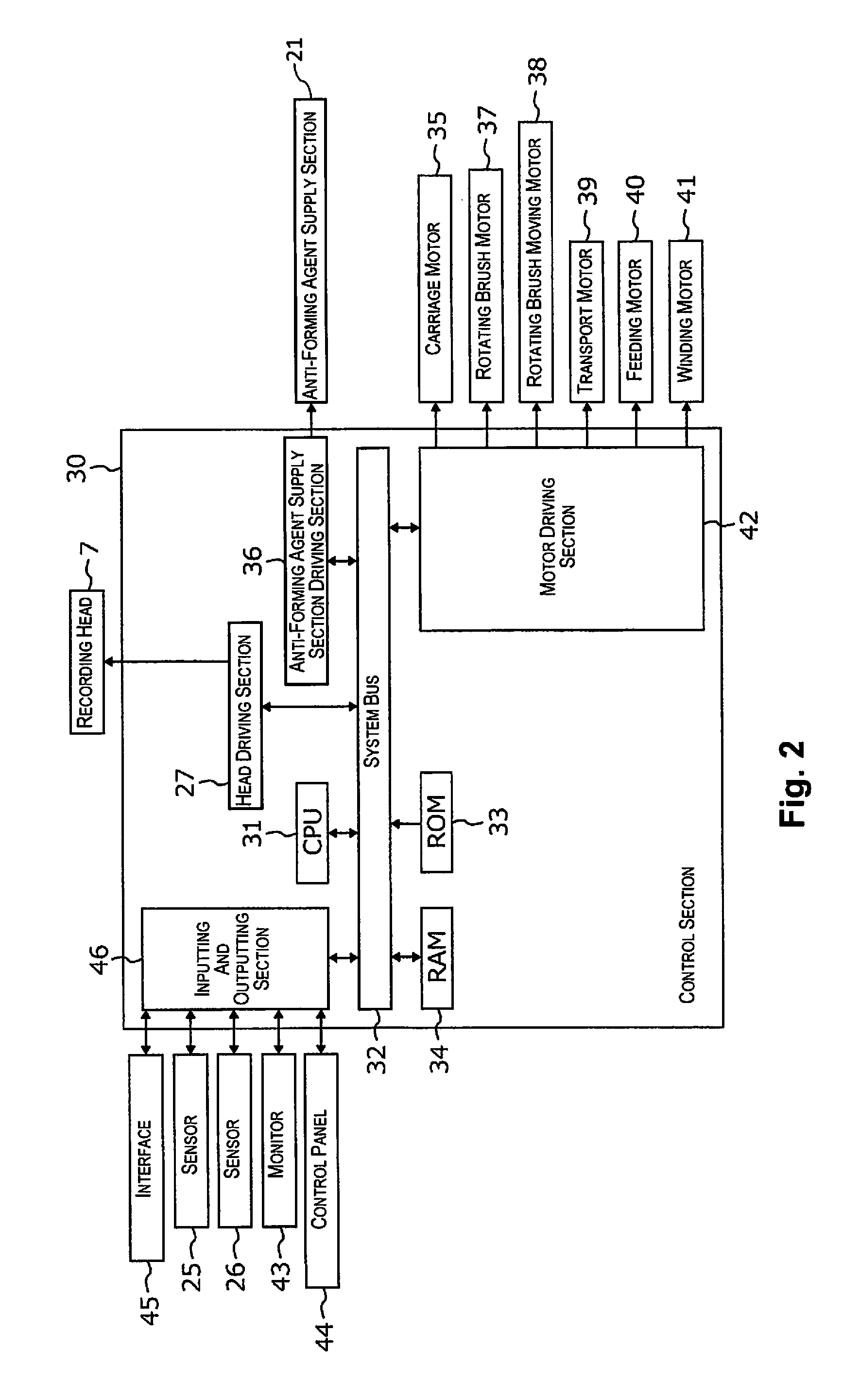 Recording apparatus and recording method