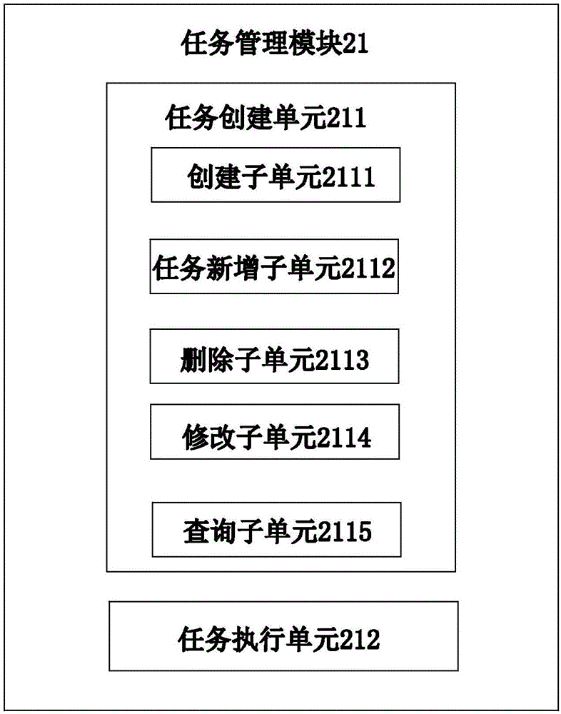 VOIP (Voice over Internet Protocol) test platform and method