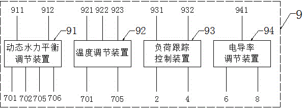 Intelligent high-voltage inverter cooling control system