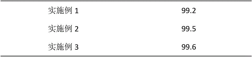 High-stability famciclovir tablet and preparation method thereof