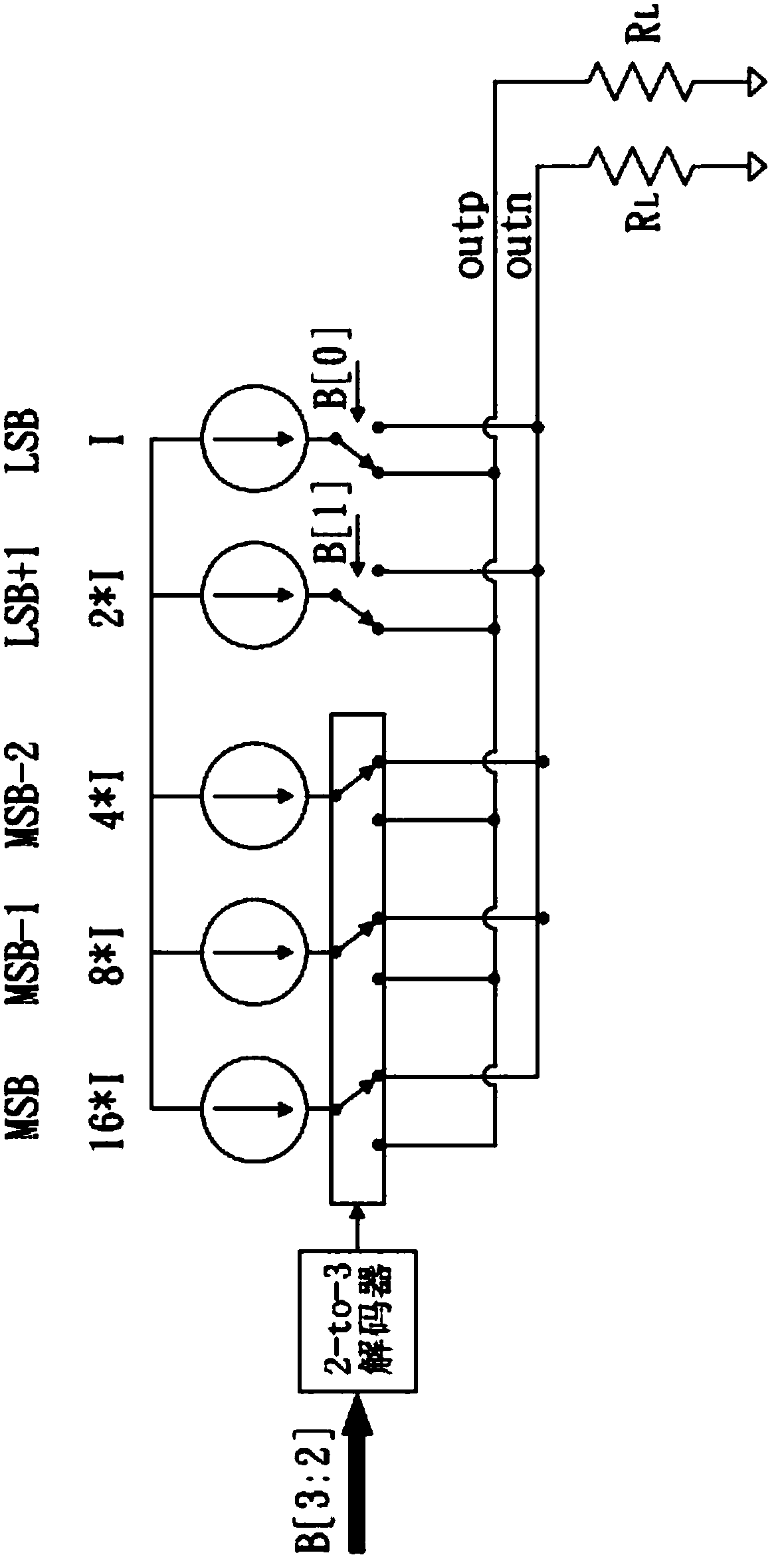 Auxiliary digital to analog converter and method for operating same