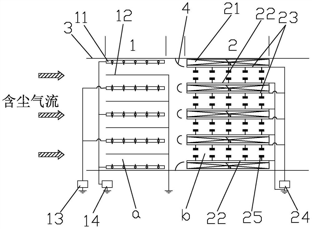 Charged magnetic electric coagulation device