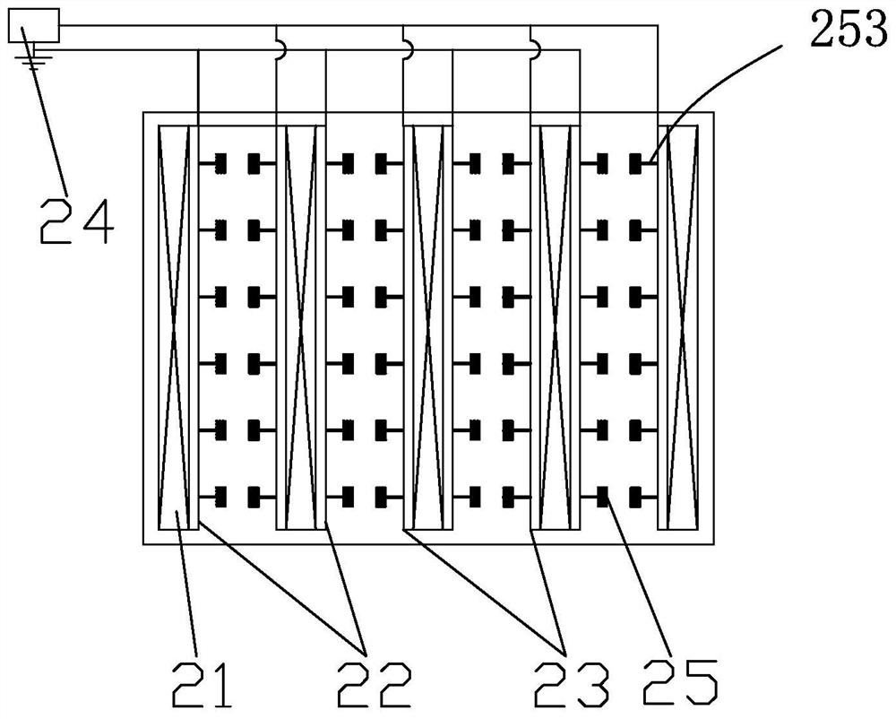 Charged magnetic electric coagulation device