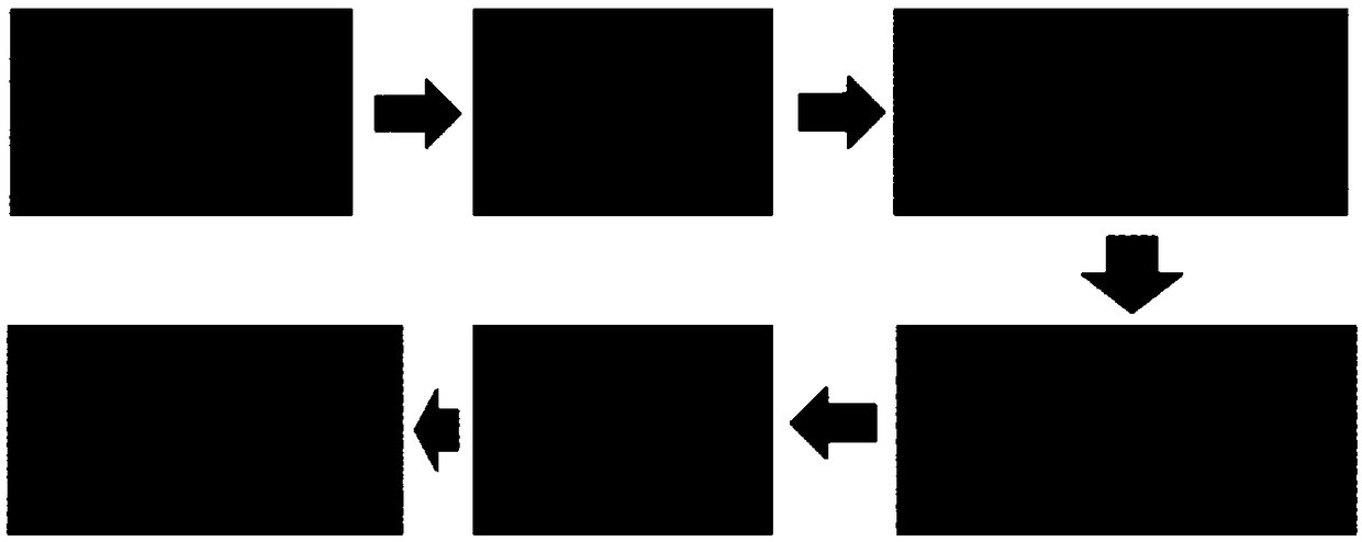 Optical scanning holographic self-focusing method based on edge gray scale difference function