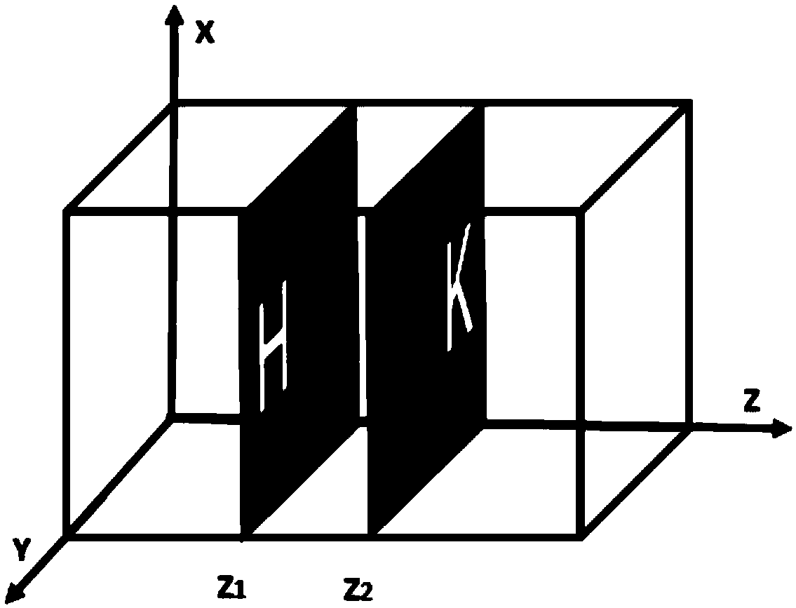 Optical scanning holographic self-focusing method based on edge gray scale difference function