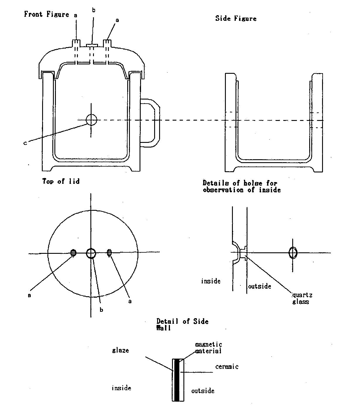 Technological development for carrying out cooking and chemical reaction, chemical synthesis, metalworking, metal cyrstallization, metal sintering and metallurgy by heating pottery with microwave for converting into far infrared or infrared wave radiation from pottery with increased heat efficiency