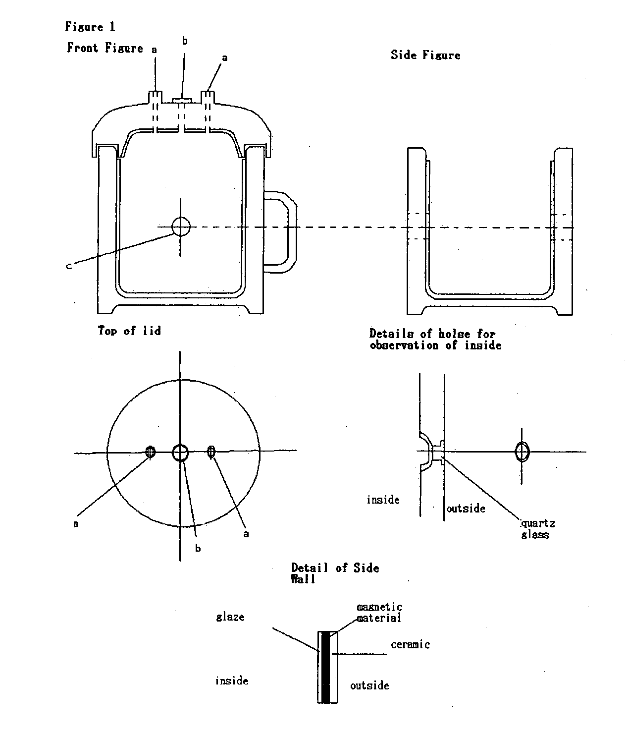 Technological development for carrying out cooking and chemical reaction, chemical synthesis, metalworking, metal cyrstallization, metal sintering and metallurgy by heating pottery with microwave for converting into far infrared or infrared wave radiation from pottery with increased heat efficiency