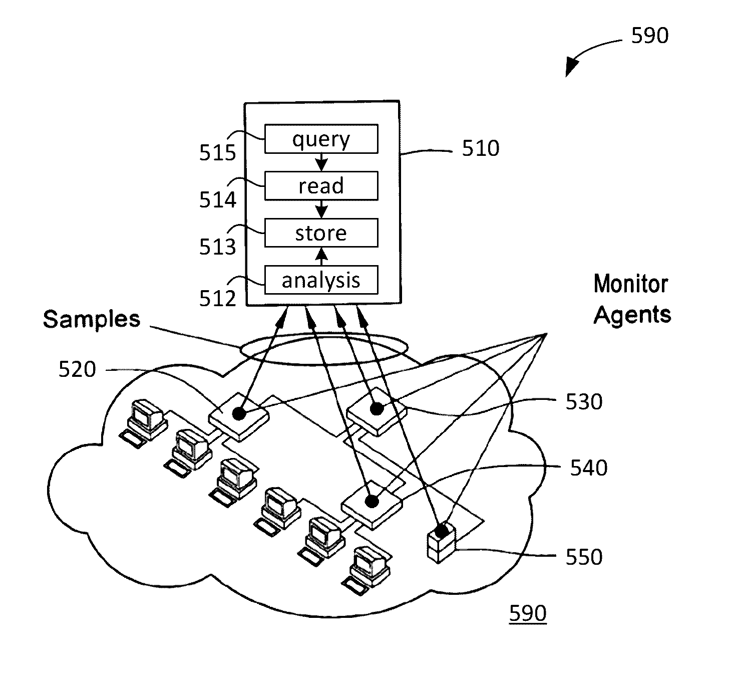 Method for asynchronous calculation of network traffic rates based on randomly sampled packets