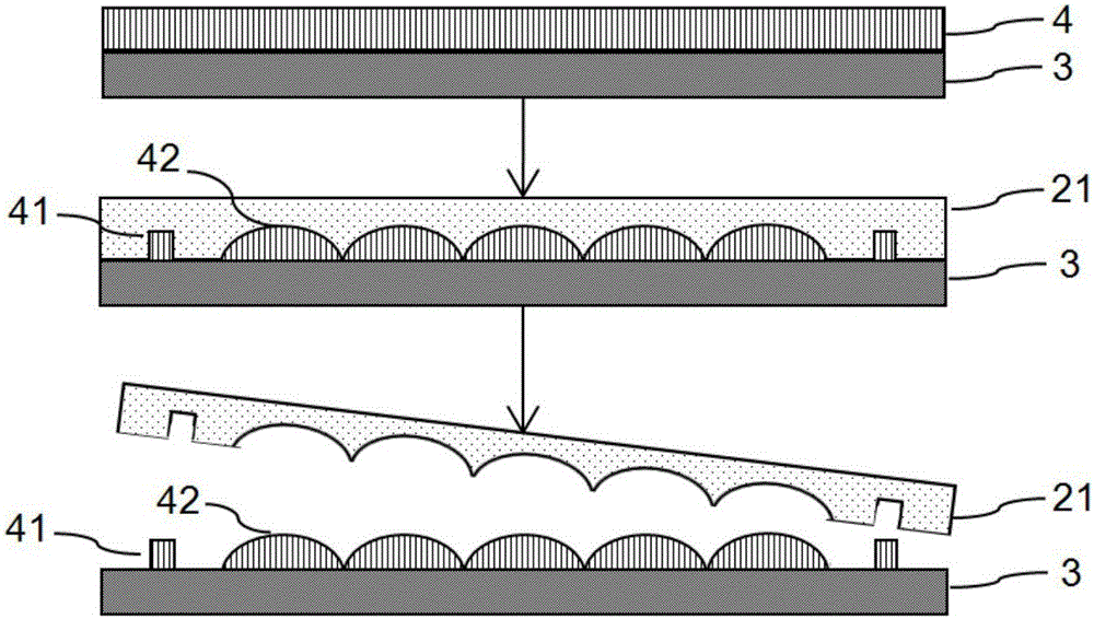 Method for forming naked eye three-dimensional display film device through double-sided alignment