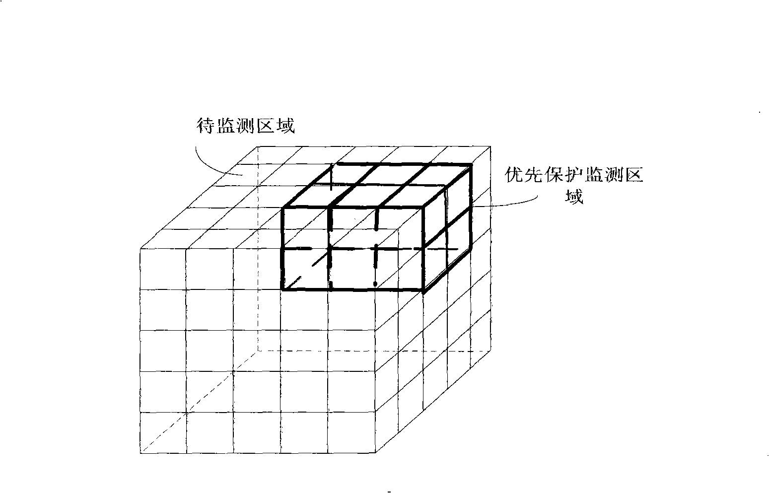 3-D wireless sensor network coverage method based on probability