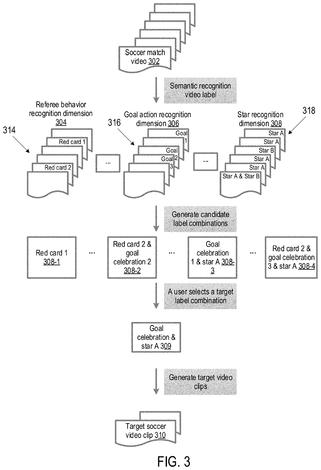 Method and apparatus for video processing