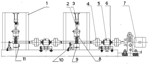 Sliding bearing testing machine