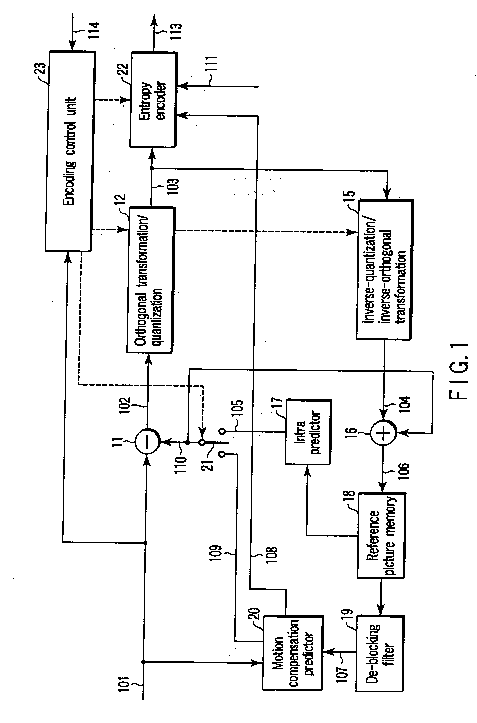 Video encoder and portable radio terminal device using the video encoder